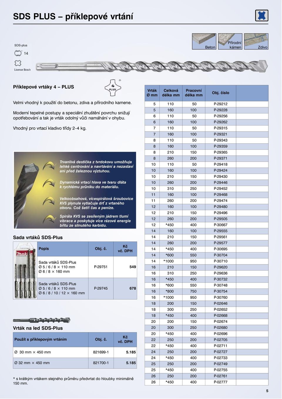 Sada vrtáků SDS-Plus Ø 5 / 6 / 8 110 mm Ø 6 / 8 160 mm Sada vrtáků SDS-Plus Ø 5 / 6 / 8 110 mm Ø 6 / 8 / 10 / 12 160 mm na led SDS-Plus Trvanlivá destička z tvrdokovu umožňuje lehké centrování a
