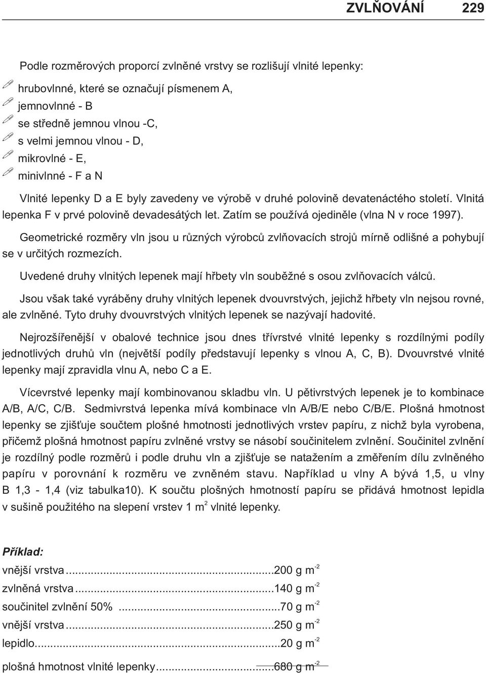 Zatím se používá ojedinìle (vlna N v roce 1997). Geometrické rozmìry vln jsou u rùzných výrobcù zvlòovacích strojù mírnì odlišné a pohybují se v urèitých rozmezích.