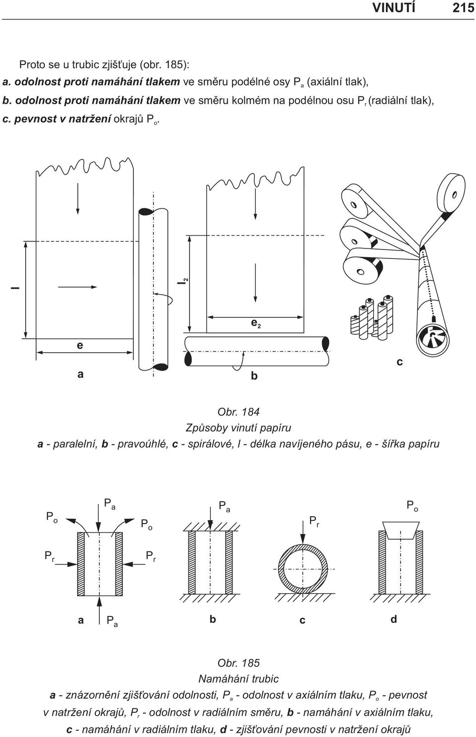184 Zpùsoby vinutí papíru a - paralelní, b - pravoúhlé, c - spirálové, l - délka navíjeného pásu, e - šíøka papíru P o P a P o P a P r P o P r P r a b c d P a Obr.
