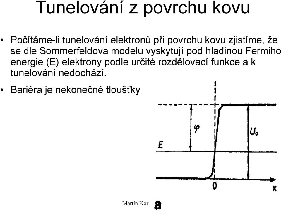pod hladinou Fermiho energie (E) elektrony podle určité