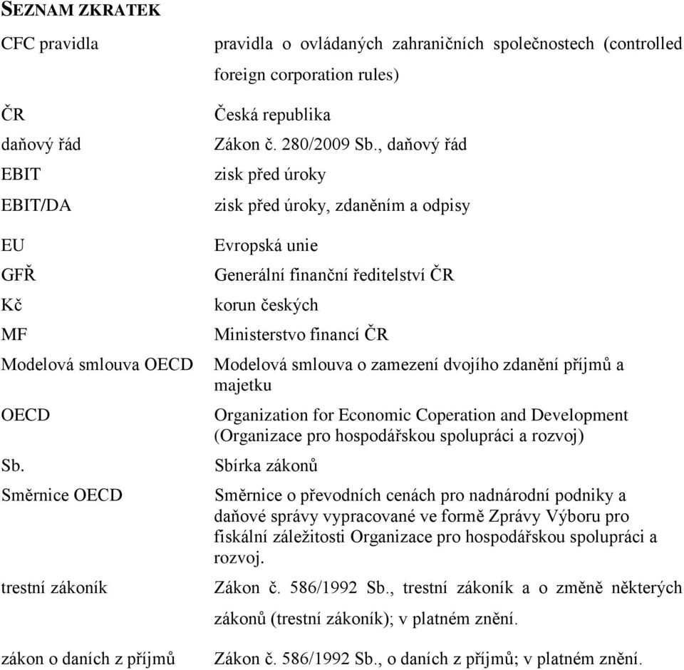 , daňový řád zisk před úroky zisk před úroky, zdaněním a odpisy Evropská unie Generální finanční ředitelství ČR korun českých Ministerstvo financí ČR Modelová smlouva o zamezení dvojího zdanění