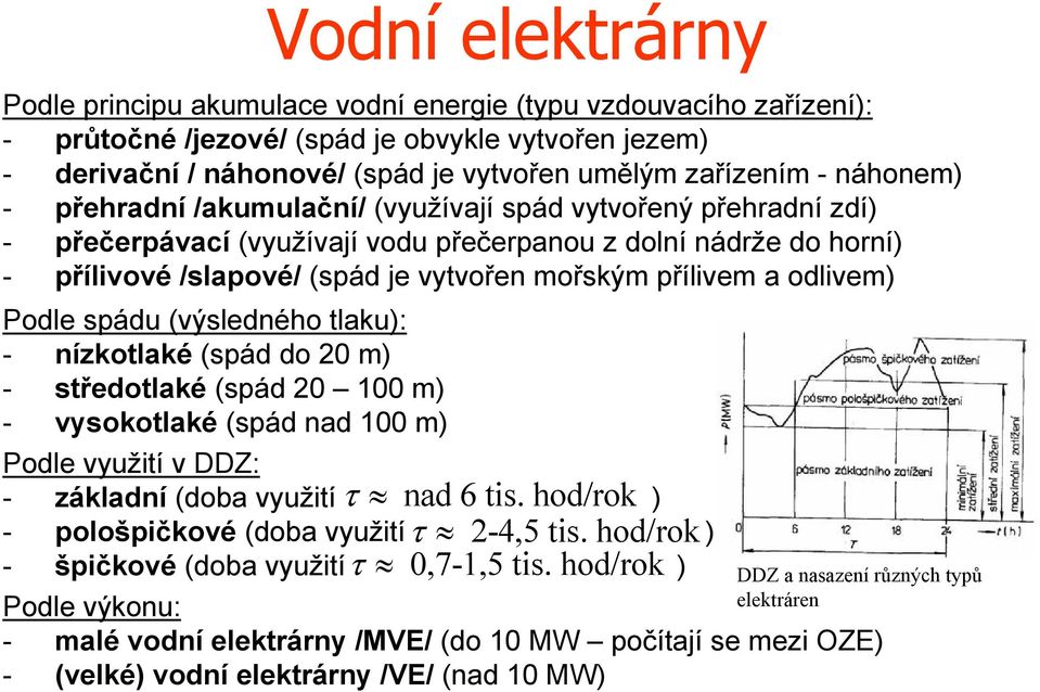 a odlivem) Podle spádu (výsledného tlaku): - nízkotlaké (spád do 0 m) - středotlaké (spád 0 100 m) - vysokotlaké (spád nad 100 m) Podle využití v DDZ: - základní (doba využití τ nad 6 tis.