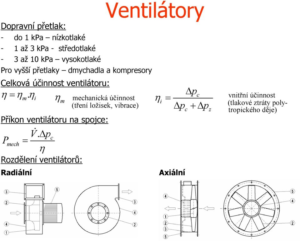 η m i Příkon ventilátoru na spojce: P mech V = η.