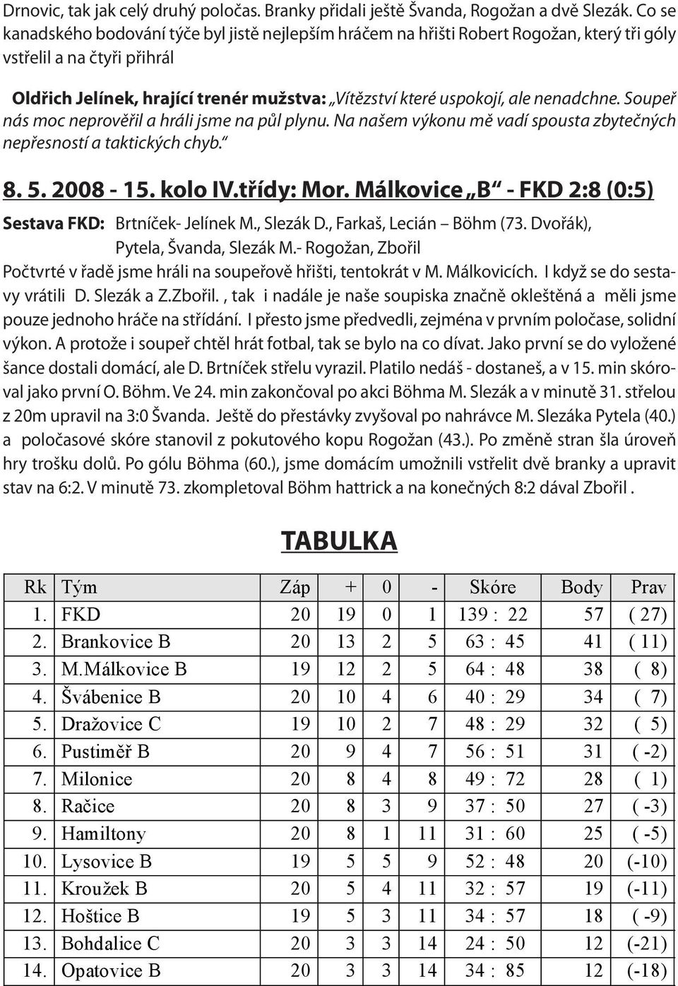 a Letonice na čtyři přihrál B 21 11 4 6 57 : 37 37 ( 4) 4. Vele ovice 20 11 2 7 69 : 40 35 ( 5) Oldřich 5.