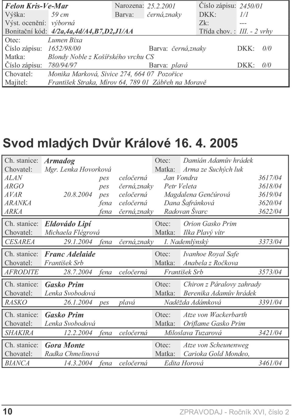 274, 664 07 Pozo ice Majitel: František Straka, Mírov 64, 789 01 Záb eh na Morav Svod mladých Dv r Králové 16. 4. 2005 Ch. stanice: Armadog Otec: Damián Adam v hrádek Chovatel: Mgr.