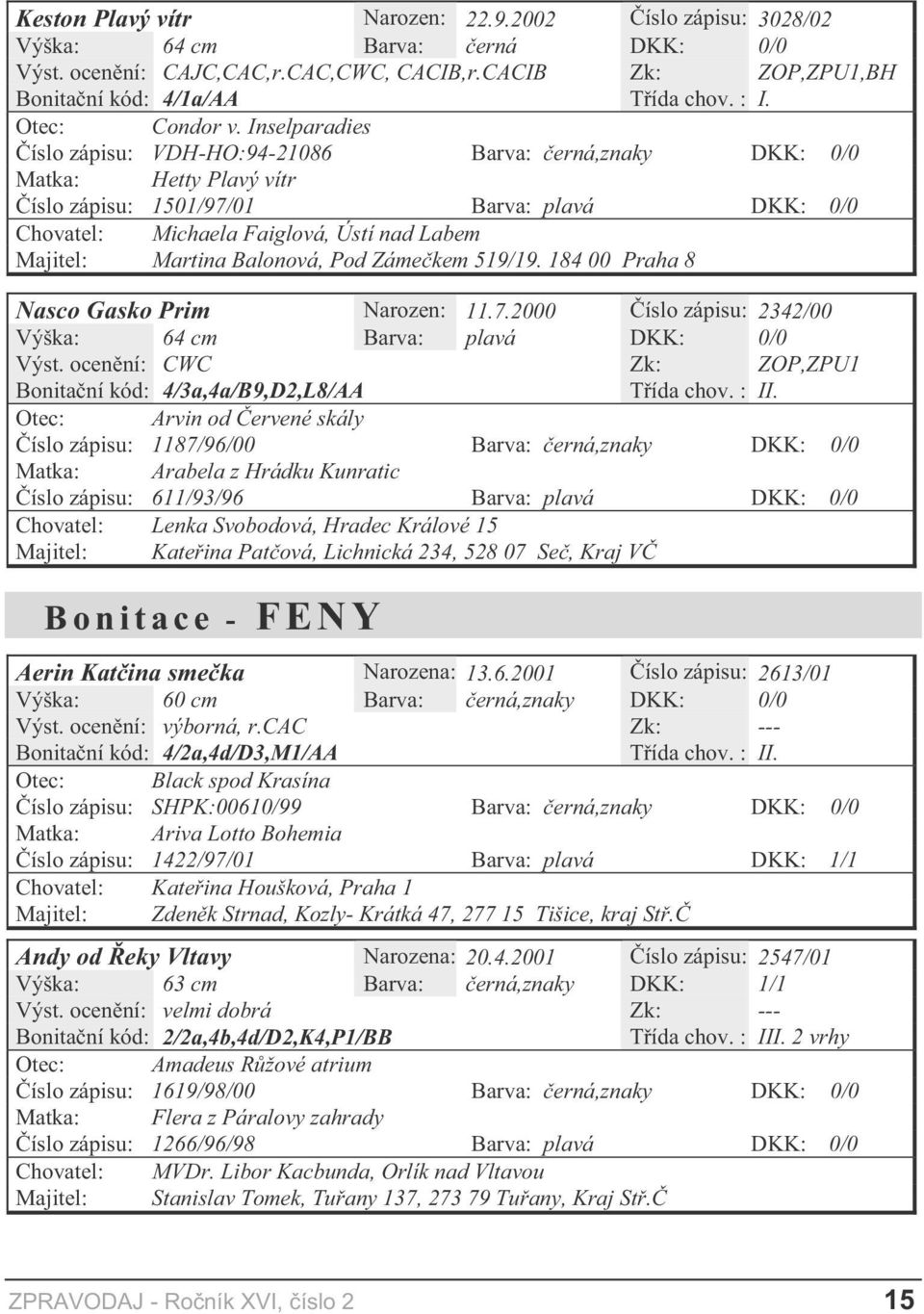 Inselparadies íslo zápisu: VDH-HO:94-21086 Barva: erná,znaky DKK: 0/0 Matka: Hetty Plavý vítr íslo zápisu: 1501/97/01 Barva: plavá DKK: 0/0 Chovatel: Michaela Faiglová, Ústí nad Labem Majitel: