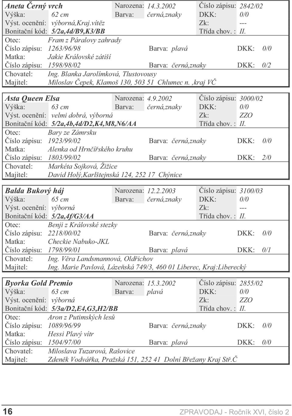 Blanka Jarolímková, Tlustovousy Majitel: Miloslav epek, Klamoš 130, 503 51 Chlumec n.,kraj V Asta Queen Elsa Narozena: 4.9.2002 íslo zápisu: 3000/02 Výška: 63 cm Barva: erná,znaky DKK: 0/0 Výst.