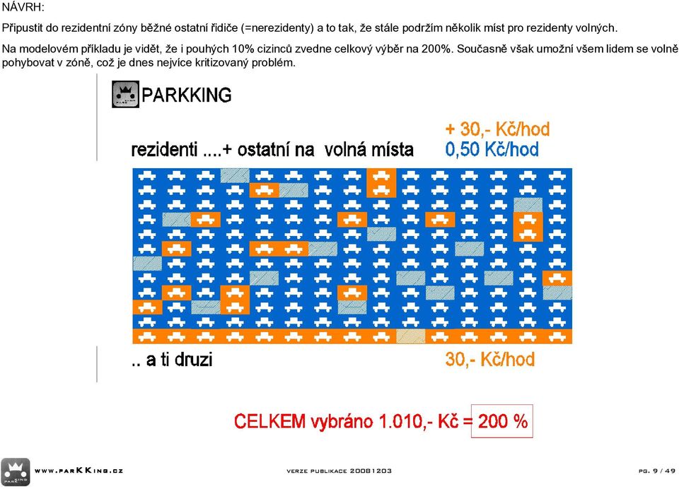 Na modelovèm p Ìkladu je vidït, ûe i pouh ch 10% cizinc zvedne celkov v bïr na 200%.