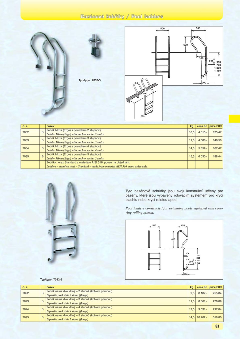 s pouzdrem 5 stupàov Ladder Mixta (Ergo) with anchor socket 5 stairs 15,5 6 030,- 188,44 Îebfiíky nerez Standard z materiálu AISI 316, pouze na objednání.