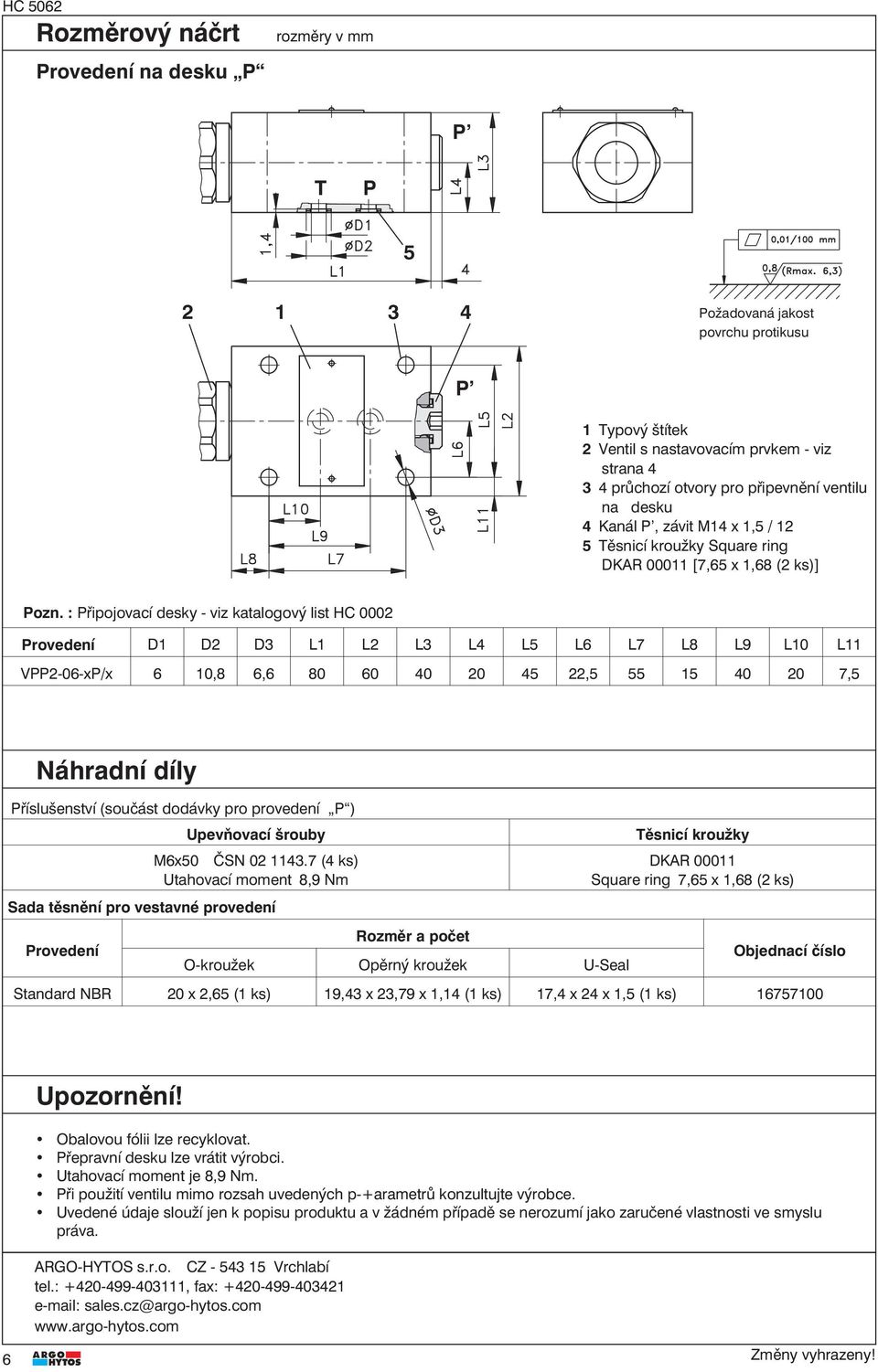 : Připojovací desky - viz katalogový list HC 0002 Provedení D1 D2 D3 L1 L2 L3 L4 L5 L6 L7 L8 L9 L10 L11 VPP2-06-xP/x 6 10,8 6,6 80 60 40 20 45 22,5 55 15 40 20 7,5 Náhradní díly Příslušenství