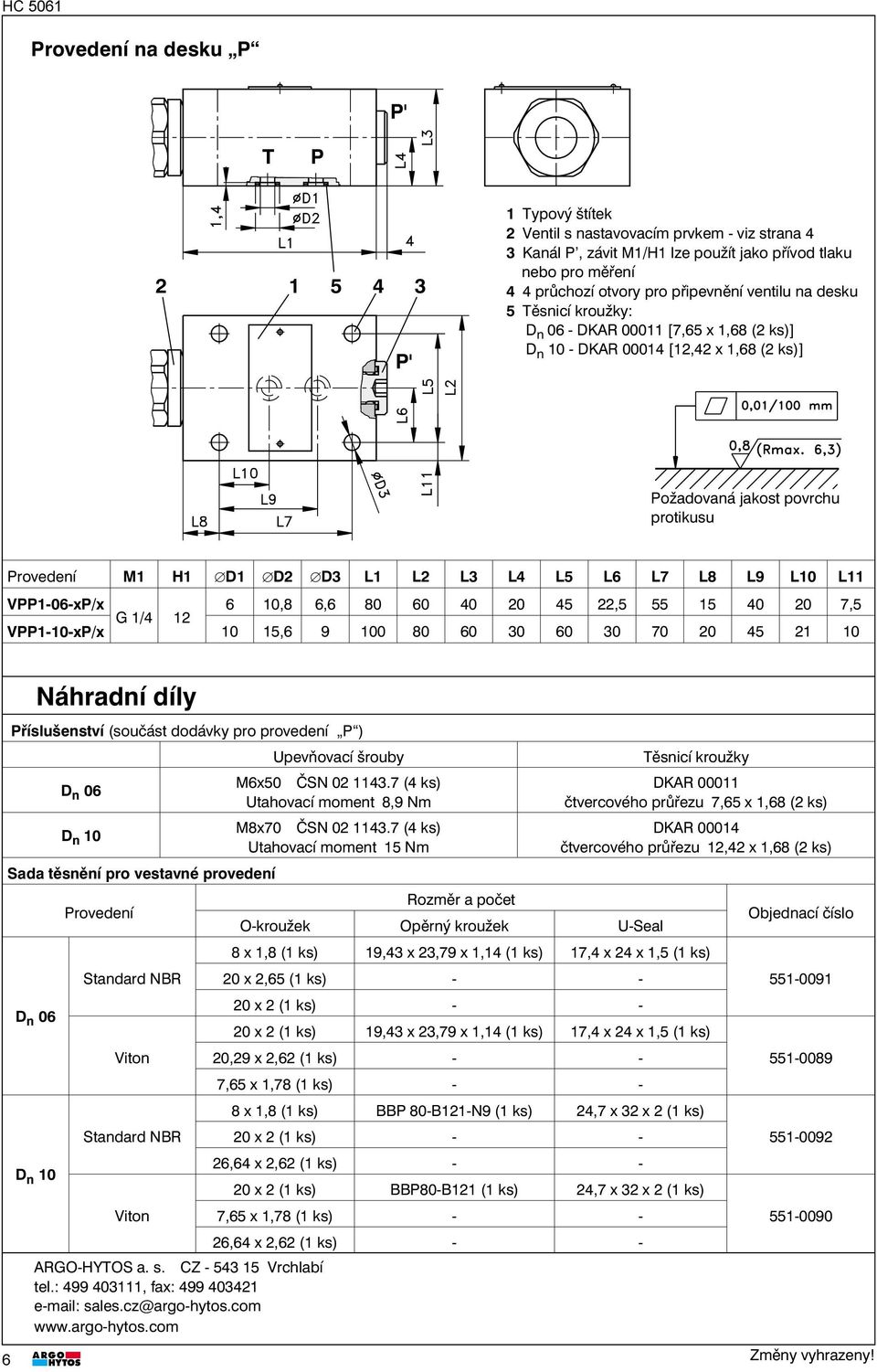 L11 V1-06-x/x G 1/4 12 6 10,8 6,6 80 60 40 20 45 22,5 55 15 40 20 7,5 V1-10-x/x 10 15,6 9 100 80 60 30 60 30 70 20 45 21 10 6 říslušenství (součást dodávky pro provedení ) Upevňovací šrouby M6x50 ČSN