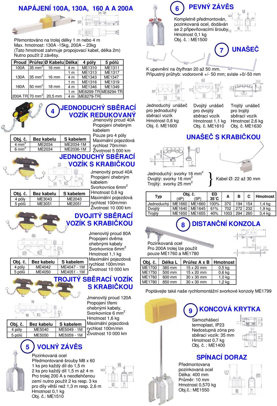 ME8299-TR ME8294-TR 200A TR 70 mm 2 20,5 mm 4 m ME8279-TR 4 mm 2 ME2034 ME2034-1M 6 mm 2 ME2034 ME2036-1M 4 póly ME3043 ME2043 5 pólů ME3051 ME2051 4 póly ME4042 ME4047-1M 5 pólů ME4050 ME4051-1M 4