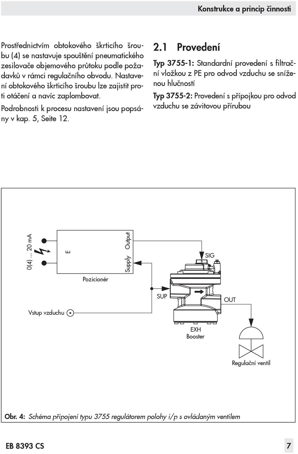 1 Provedení Typ 3755-1: Standardní provedení s filtrační vložkou z PE pro odvod vzduchu se sníženou hlučností Typ 3755-2: Provedení s přípojkou pro odvod vzduchu se závitovou