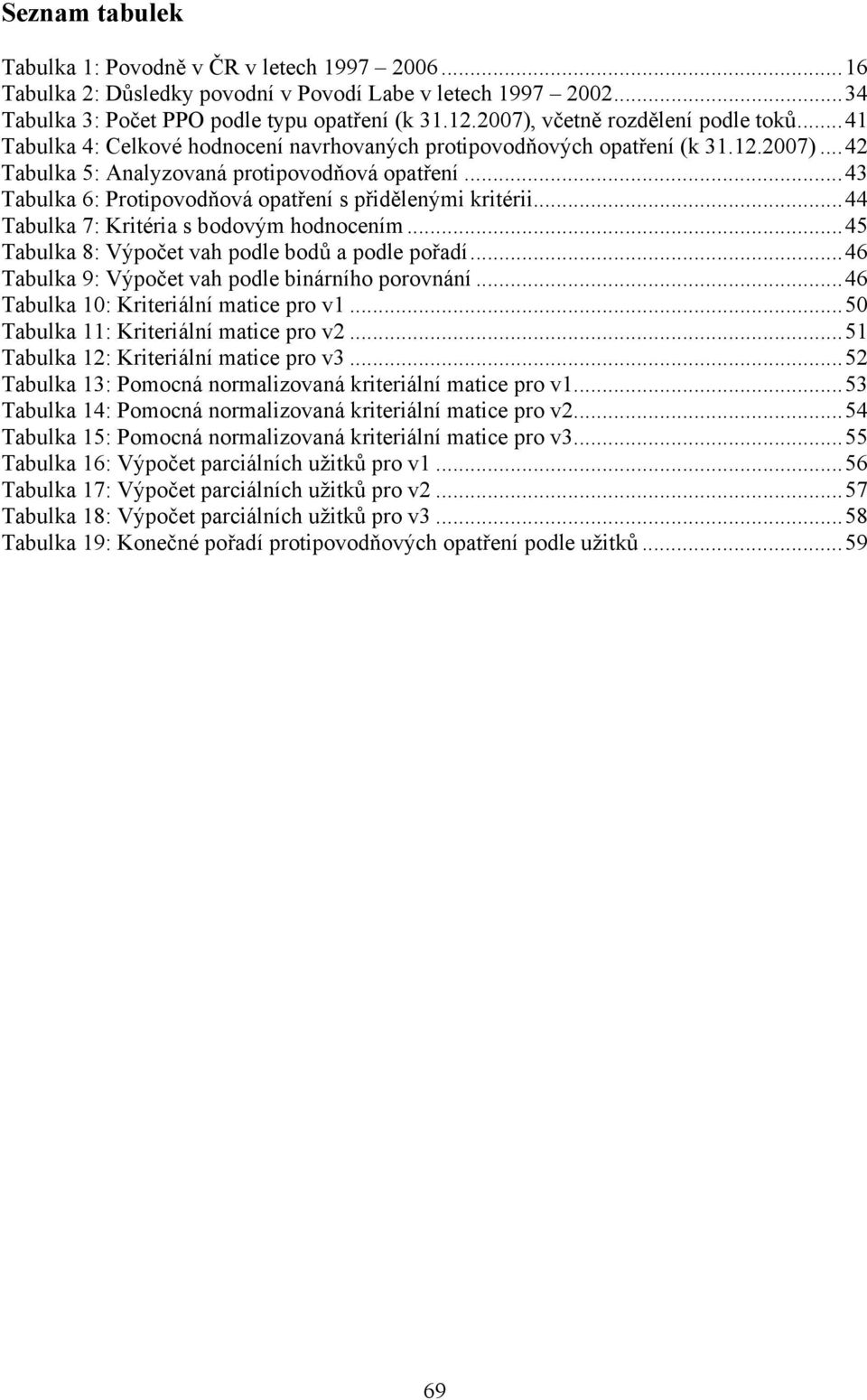 ..43 Tabulka 6: Protipovodňová opatření s přidělenými kritérii...44 Tabulka 7: Kritéria s bodovým hodnocením...45 Tabulka 8: Výpočet vah podle bodů a podle pořadí.