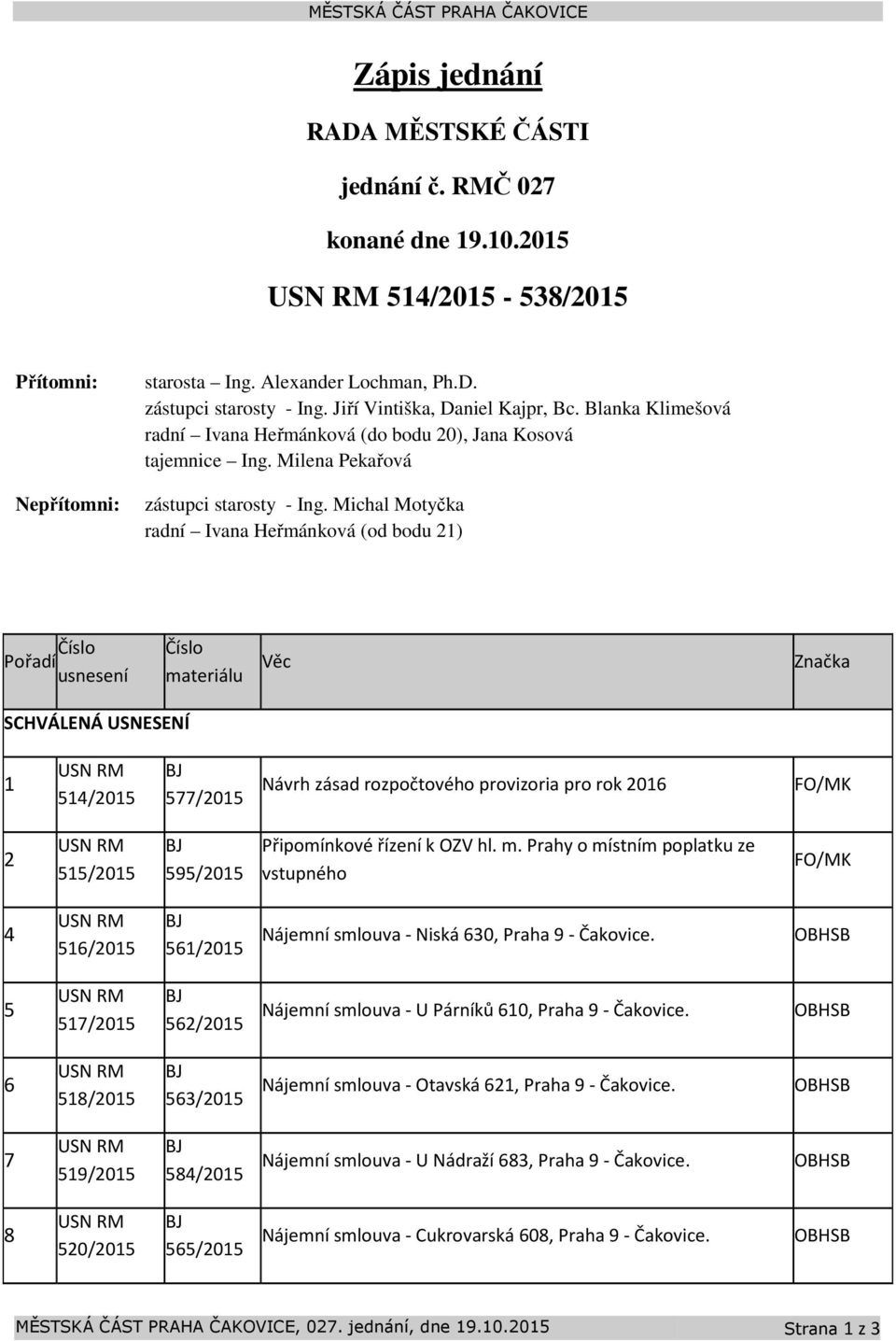 Michal Motyčka radní Ivana Heřmánková (od bodu 21) Pořadí Číslo usnesení Číslo materiálu Věc Značka SCHVÁLENÁ USNESENÍ 1 514/2015 577/2015 Návrh zásad rozpočtového provizoria pro rok 2016 FO/MK 2