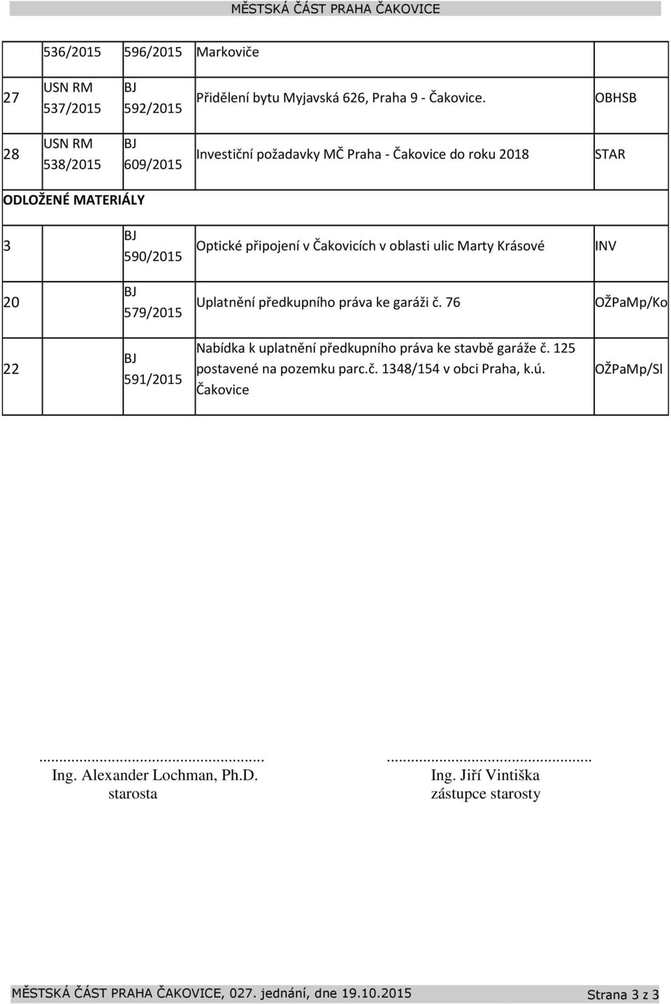 76 OŽPaMp/Ko 22 591/2015 Nabídka k uplatnění předkupního práva ke stavbě garáže č. 125 postavené na pozemku parc.č. 1348/154 v obci Praha, k.ú.