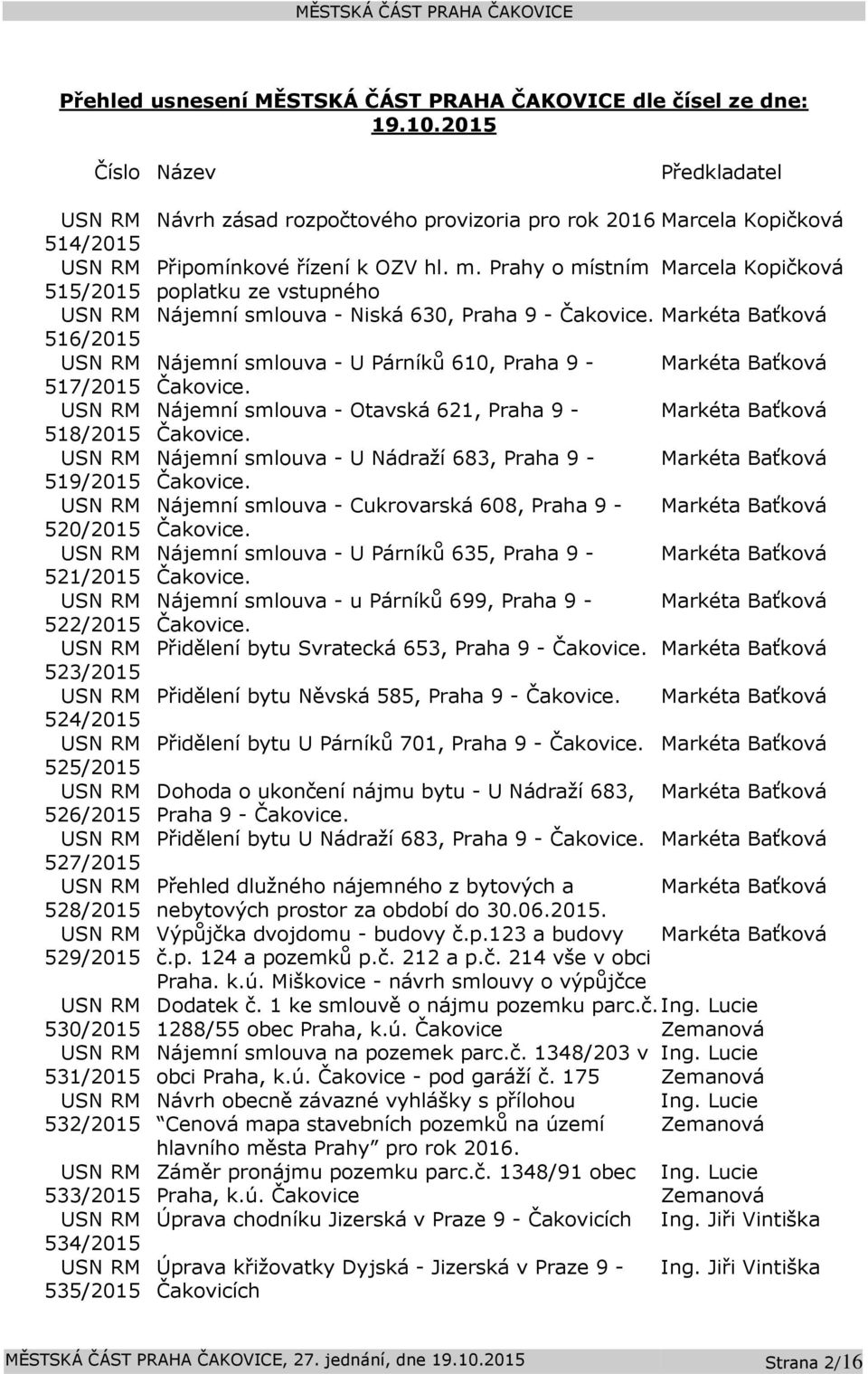 532/2015 533/2015 534/2015 535/2015 Návrh zásad rozpočtového provizoria pro rok 2016 Marcela Kopičková Připomínkové řízení k OZV hl. m.