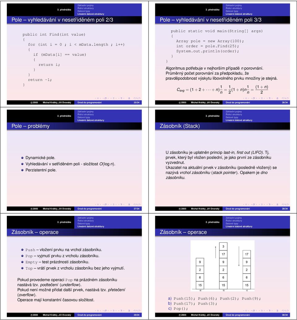 find(25); System.out.println(order); Algoritmus potřebuje v nejhorším případě n porovnání. Průměrný počet porovnání za předpokladu, že pravděpodobnost výskytu libovolného prvku množiny je stejná.