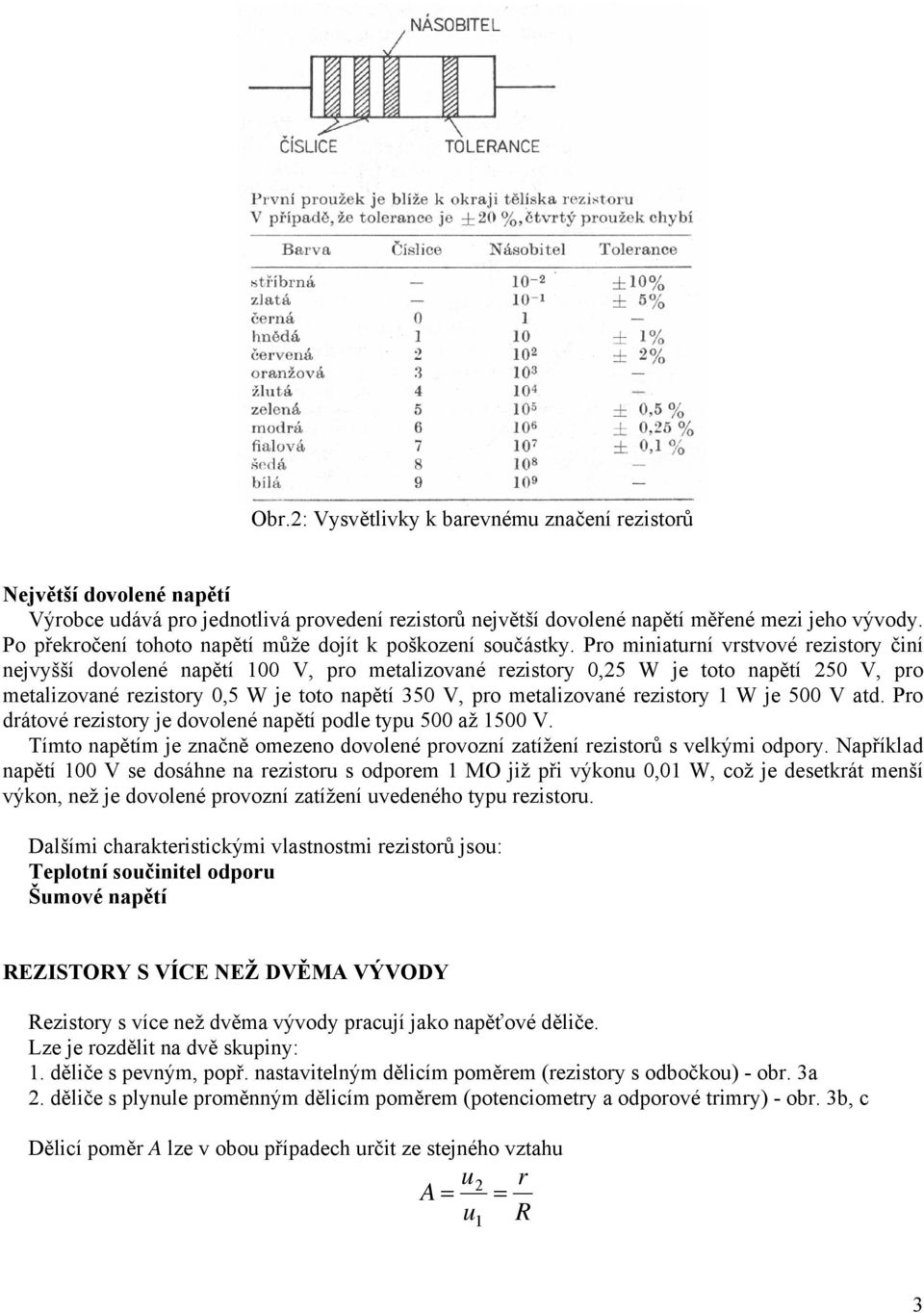 Pro miniaturní vrstvové rezistory činí nejvyšší dovolené napětí 100 V, pro metalizované rezistory 0,25 W je toto napětí 250 V, pro metalizované rezistory 0,5 W je toto napětí 350 V, pro metalizované