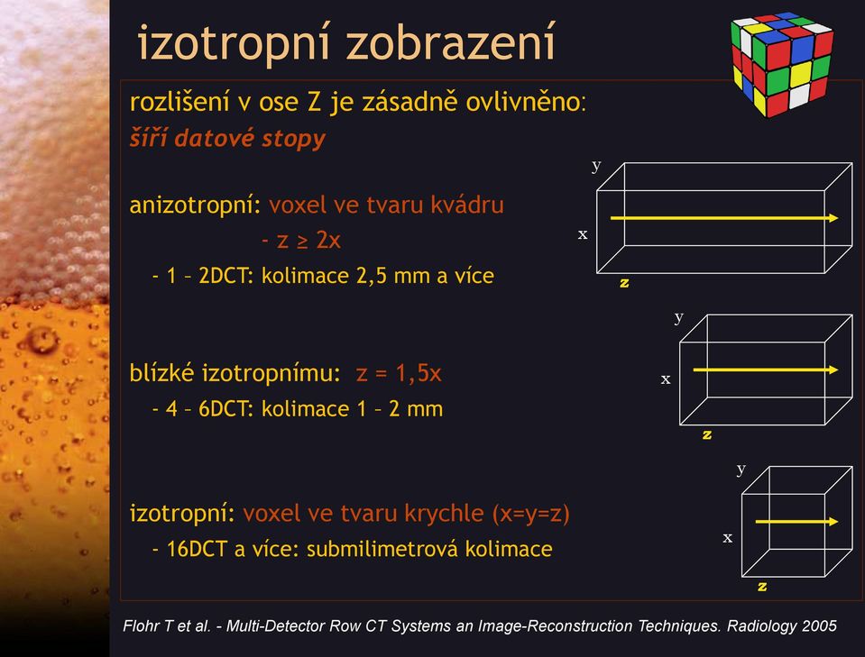 kolimace 1 2 mm x z y izotropní: voxel ve tvaru krychle (x=y=z) - 16DCT a více: submilimetrová