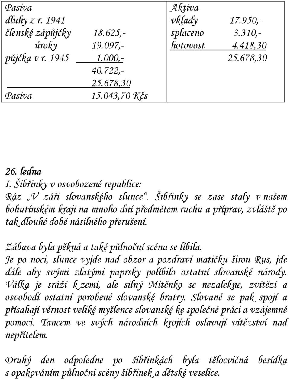 Šibřinky se zase staly v našem bohutínském kraji na mnoho dní předmětem ruchu a příprav, zvláště po tak dlouhé době násilného přerušení. Zábava byla pěkná a také půlnoční scéna se líbila.