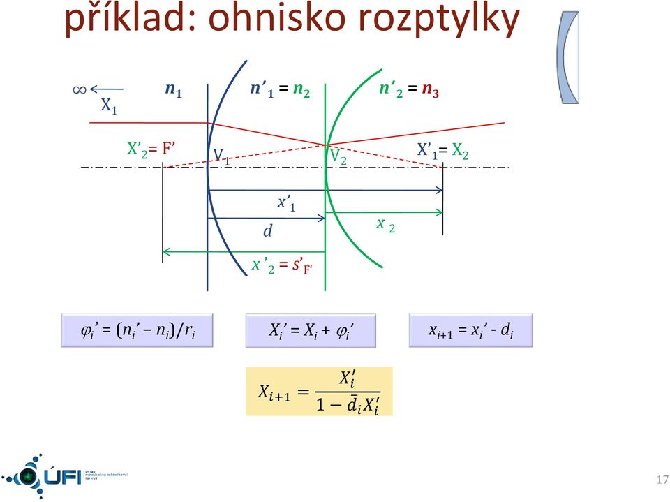 ( i i )/r i X i = X i + j i i+