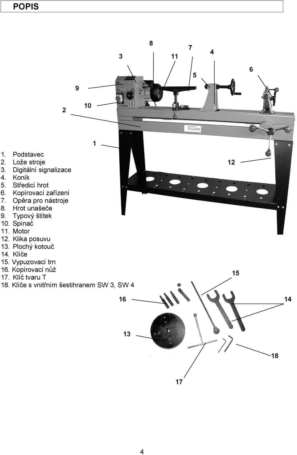 Typový štítek 10. Spínač 11. Motor 12. Klika posuvu 13. Plochý kotouč 14. Klíče 15.