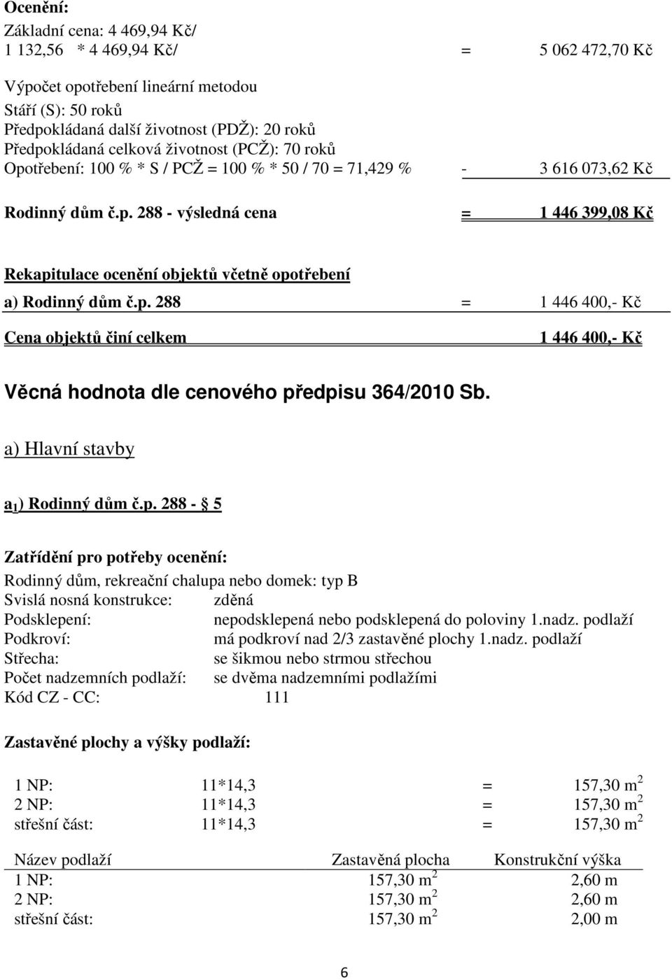 p. 288 = 1 446 400,- Kč Cena objektů činí celkem 1 446 400,- Kč Věcná hodnota dle cenového předpisu 364/2010 Sb. a) Hlavní stavby a 1 ) Rodinný dům č.p. 288-5 Zatřídění pro potřeby ocenění: Rodinný dům, rekreační chalupa nebo domek: typ B Svislá nosná konstrukce: zděná Podsklepení: nepodsklepená nebo podsklepená do poloviny 1.