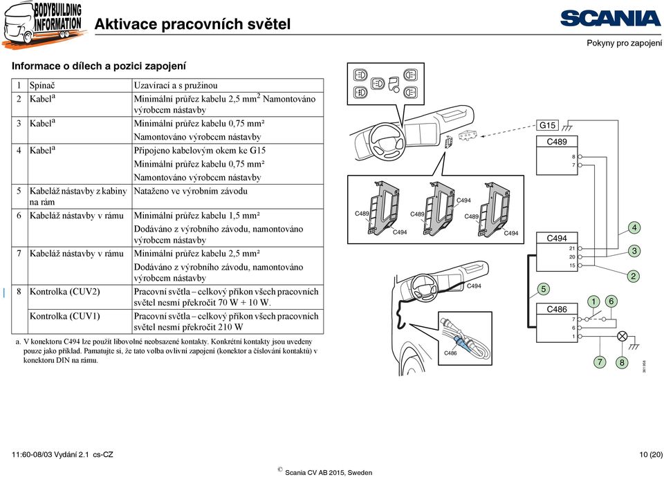 výrobního závodu, namontováno výrobcem nástavby 7 Kabeláž nástavby v rámu Minimální průřez kabelu 2,5 mm² Dodáváno z výrobního závodu, namontováno výrobcem nástavby 8 Kontrolka (CUV2) Pracovní světla