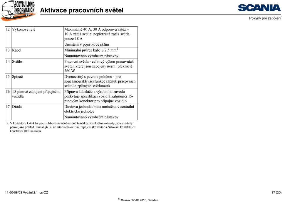 světlometů 16 15-pinové zapojení přípojného vozidla Příprava kabeláže z výrobního závodu poskytuje specifikaci vozidla zahrnující 15- pinovým konektor pro přípojné vozidlo 17 Dioda Diodová jednotka