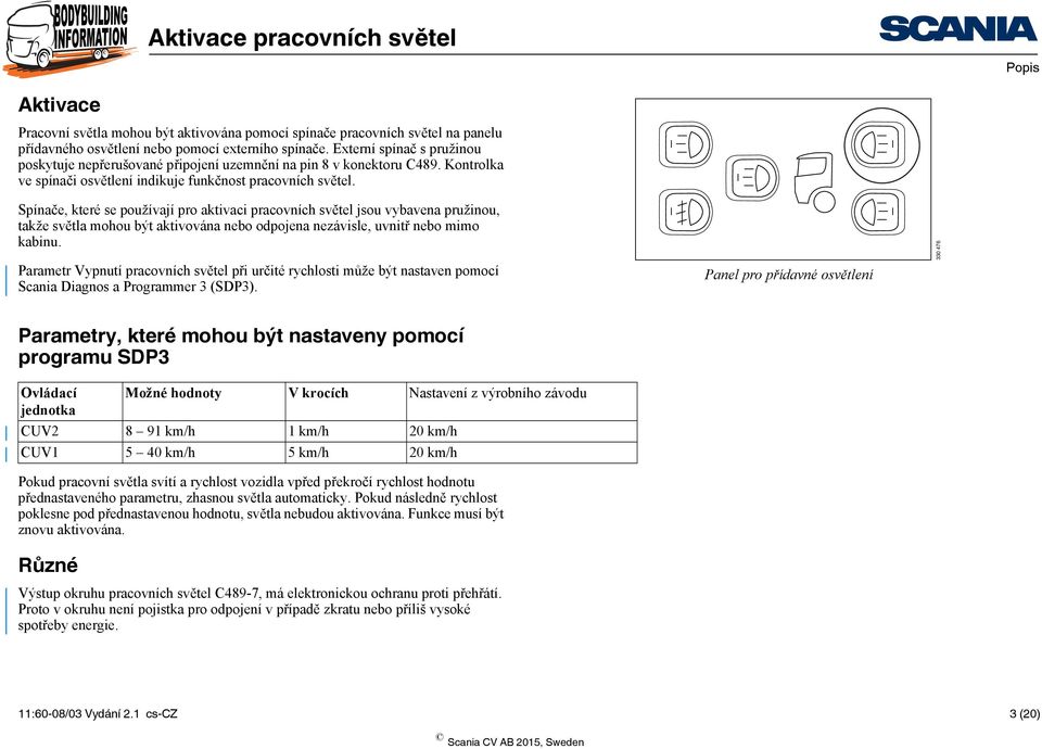 Spínače, které se používají pro aktivaci pracovních světel jsou vybavena pružinou, takže světla mohou být aktivována nebo odpojena nezávisle, uvnitř nebo mimo kabinu.