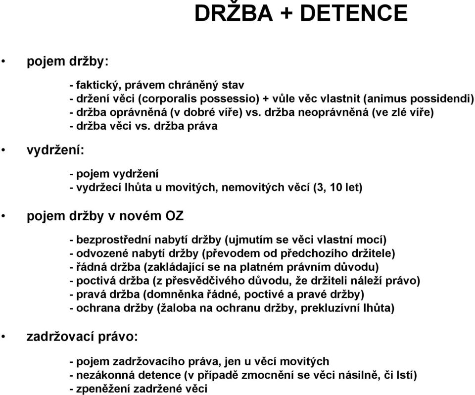 drţba práva - pojem vydrţení - vydrţecí lhůta u movitých, nemovitých věcí (3, 10 let) pojem drţby v novém OZ - bezprostřední nabytí drţby (ujmutím se věci vlastní mocí) - odvozené nabytí drţby