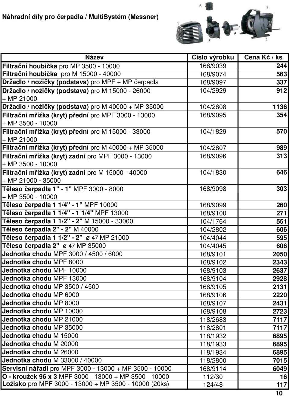 Filtrační mřížka (kryt) přední pro MPF 3000-13000 168/9095 354 + MP 3500-10000 Filtrační mřížka (kryt) přední pro M 15000-33000 104/1829 570 + MP 21000 Filtrační mřížka (kryt) přední pro M 40000 + MP