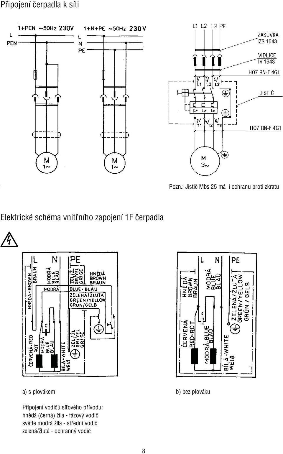 zapojení 1F čerpadla a) s plovákem b) bez plováku Připojení vodičů