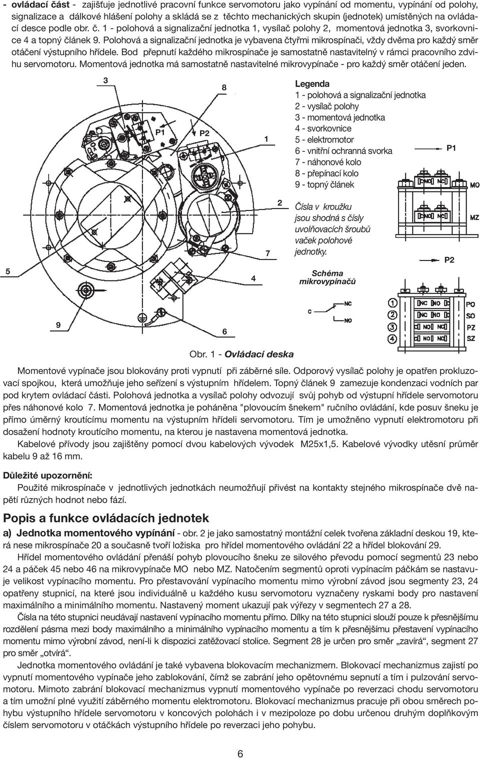 Polohová a signalizační jednotka je vybavena čtyřmi mikrospínači, vždy dvěma pro každý směr otáčení výstupního hřídele.