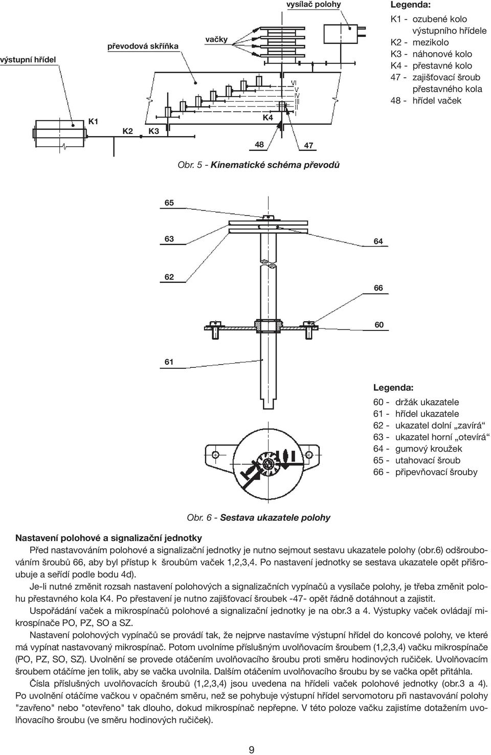 5 - Kinematické schéma převodů 65 63 64 62 66 60 61 Legenda: 60 - držák ukazatele 61 - hřídel ukazatele 62 - ukazatel dolní zavírá 63 - ukazatel horní otevírá 64 - gumový kroužek 65 - utahovací šroub
