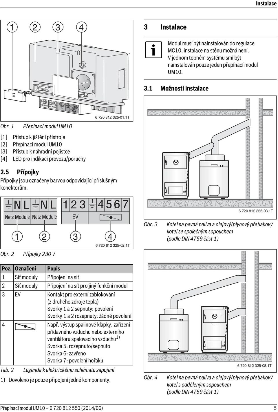 5 Přípojky Přípojky jsou označeny barvou odpovídající příslušným konektorům. 6 720 812 325-03.1T Obr. 2 Přípojky 230 V Poz.