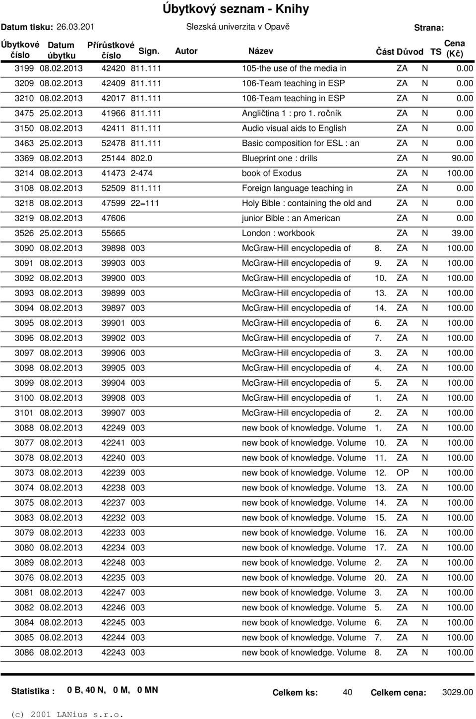 0 Blueprint one : drills ZA N 90.00 3214 08.02.2013 41473 2-474 book of Exodus 3108 08.02.2013 52509 811.111 Foreign language teaching in 3218 08.02.2013 47599 22=111 Holy Bible : containing the old and 3219 08.