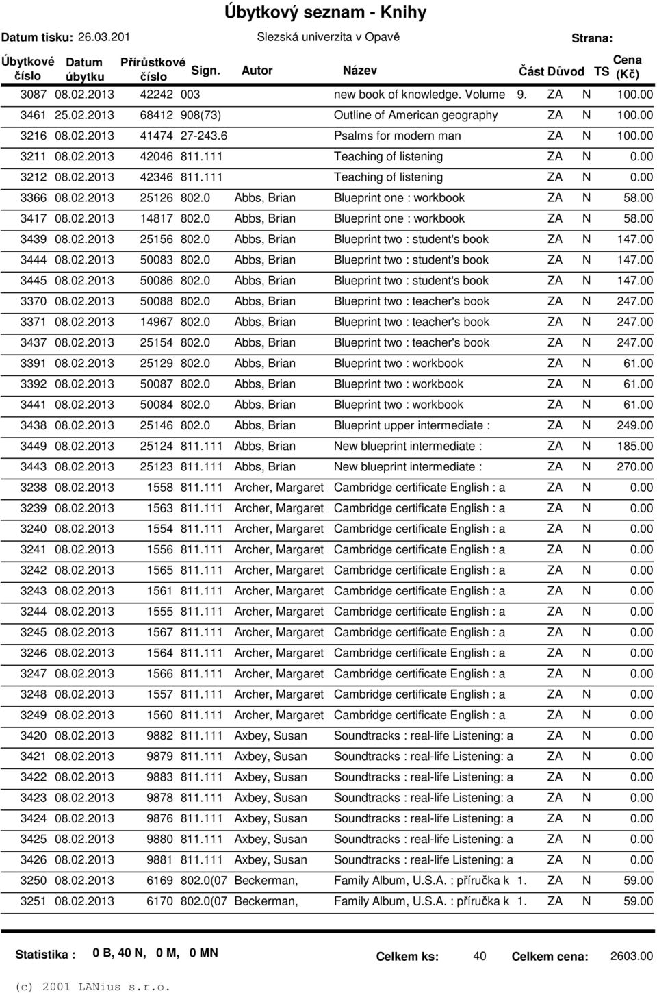 0 Abbs, Brian Blueprint one : workbook ZA N 58.00 3439 08.02.2013 25156 802.0 Abbs, Brian Blueprint two : student's book ZA N 147.00 3444 08.02.2013 50083 802.