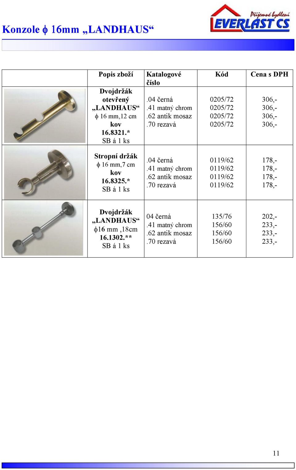 62 antik mosaz 0205/72 0205/72 0205/72 0205/72 Cena s DPH 306,- 306,- 306,- 306,- Stropní držák φ 16 mm,7 cm 16.