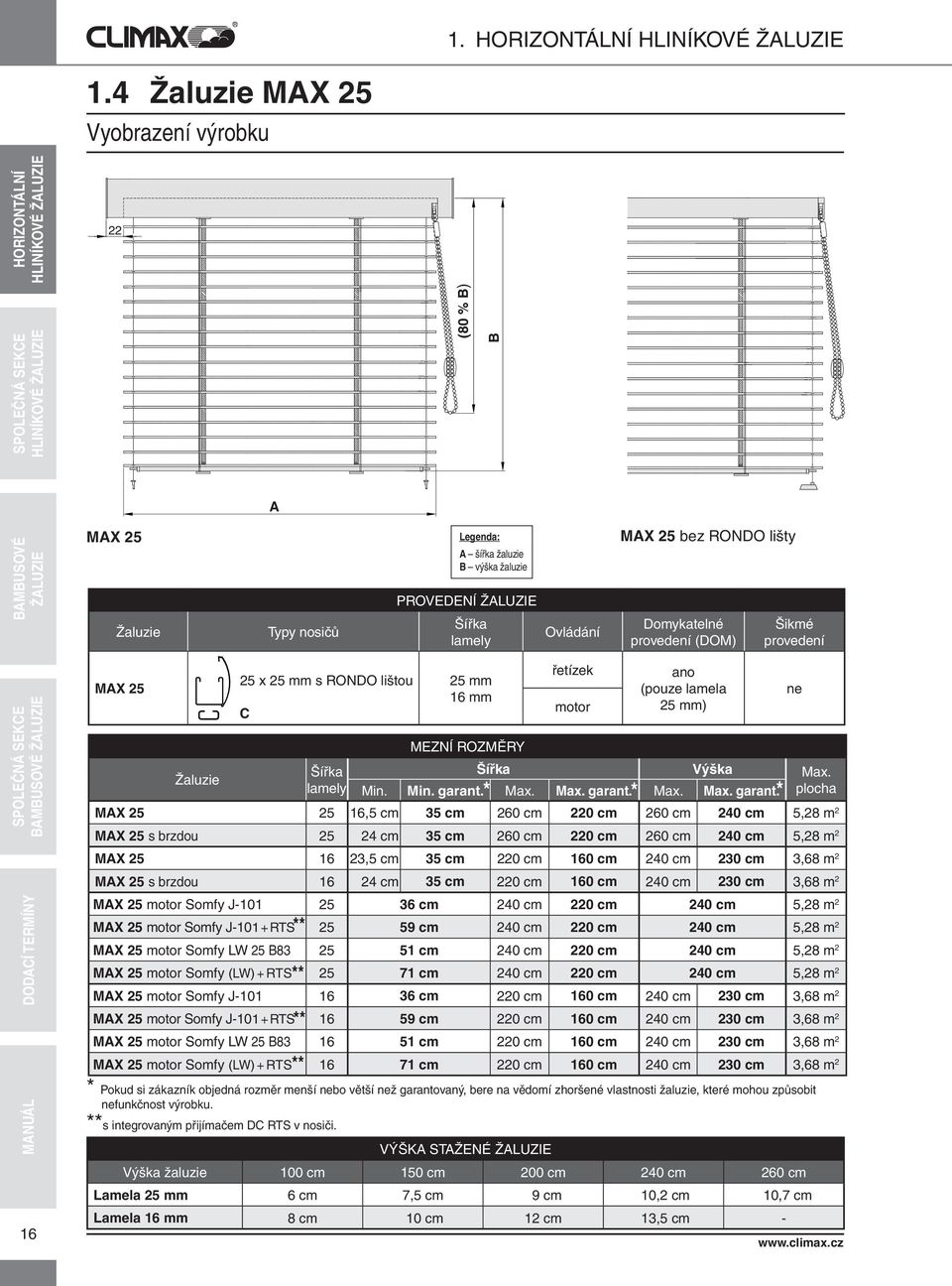 16 mm 8 cm 10 cm 12 cm 13,5 cm - * řetízek motor ano (pouze lamela 25 mm) MEZNÍ ROZMĚRY Žaluzie Šířka Šířka Výška Max. lamely Min. Min. garant.
