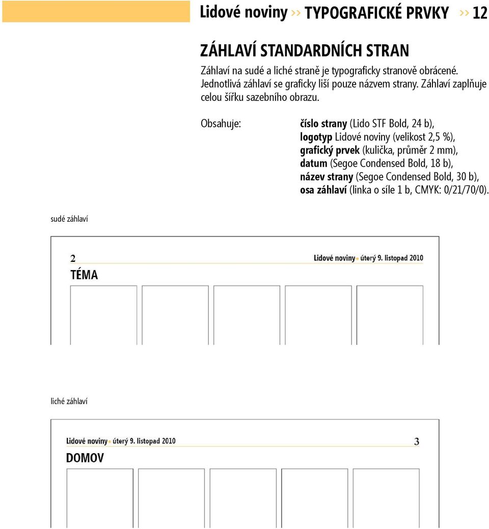 Obsahuje: číslo strany (Lido STF Bold, 24 b), logotyp Lidové noviny (velikost 2,5 %), grafický prvek (kulička, průměr 2 mm),