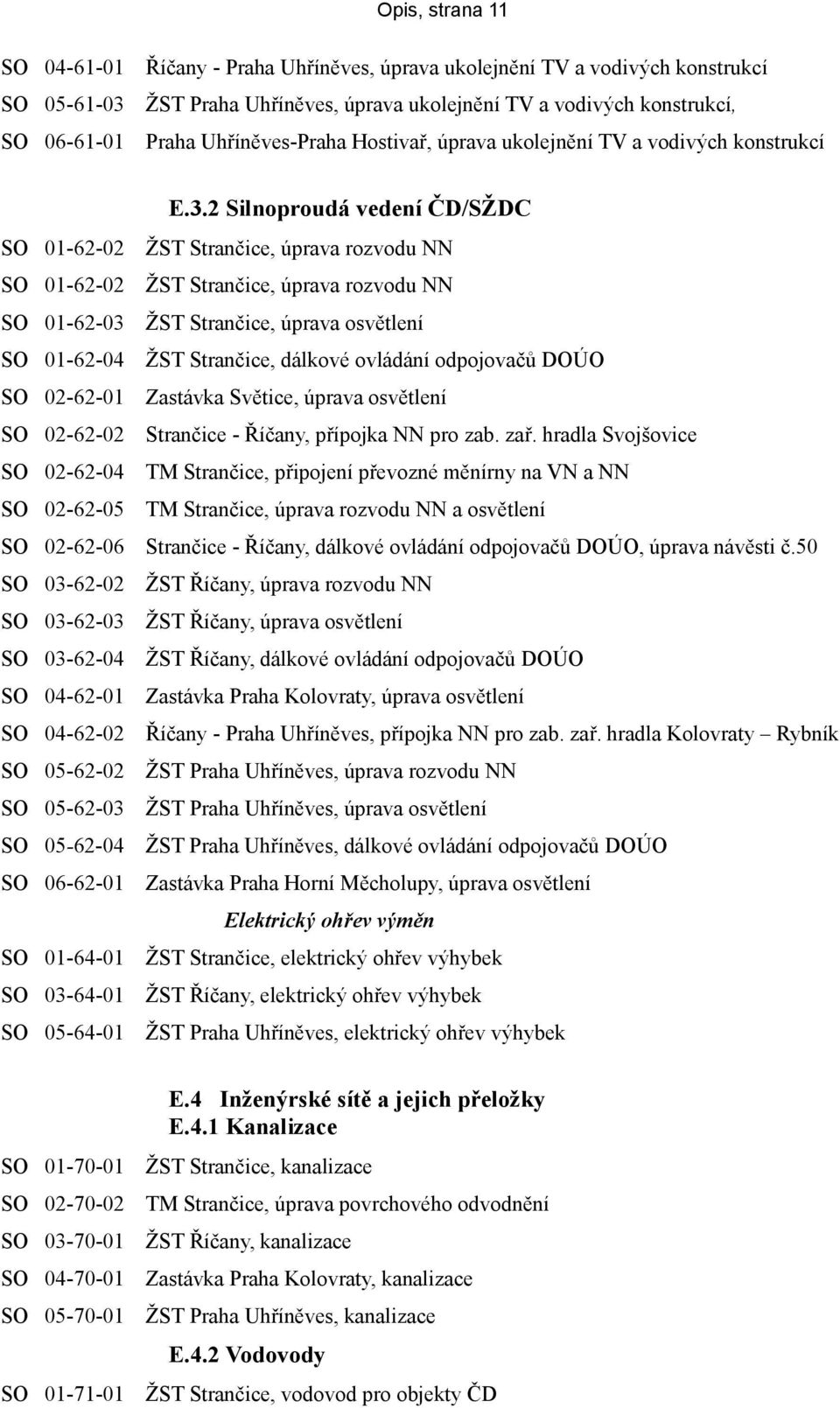 2 Silnoproudá vedení ČD/SŽDC SO 01-62-02 ŽST Strančice, úprava rozvodu NN SO 01-62-02 ŽST Strančice, úprava rozvodu NN SO 01-62-03 ŽST Strančice, úprava osvětlení SO 01-62-04 ŽST Strančice, dálkové