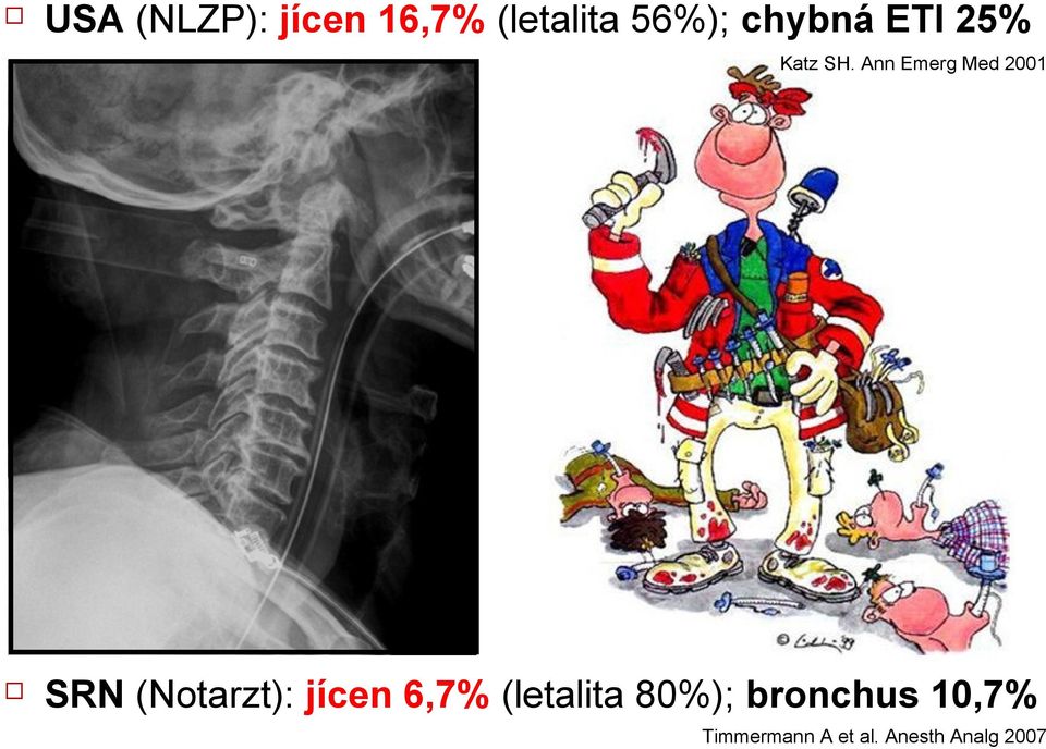 Ann Emerg Med 2001 SRN (Notarzt): jícen 6,7%