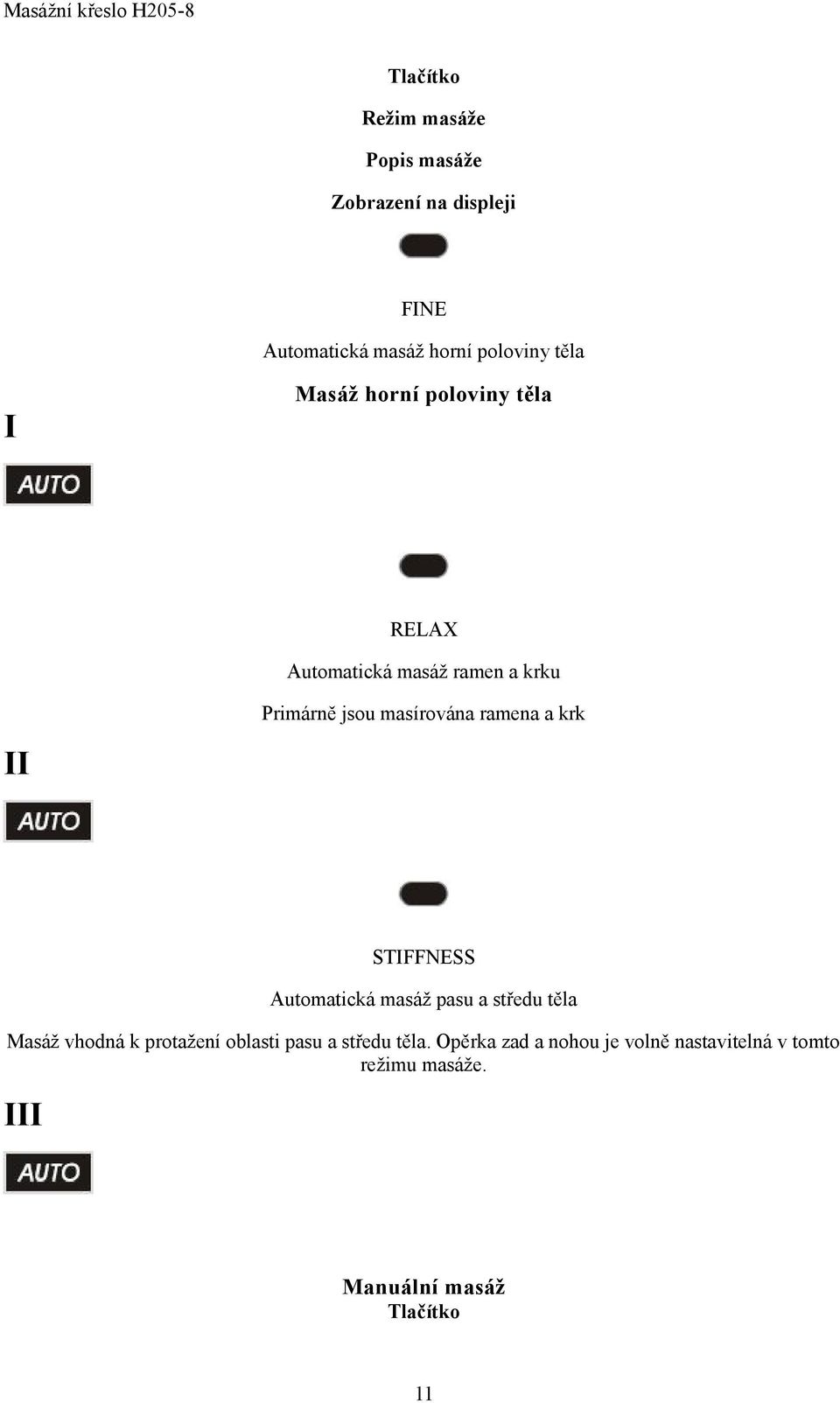 a krk STIFFNESS Automatická masáž pasu a středu těla Masáž vhodná k protažení oblasti pasu a středu