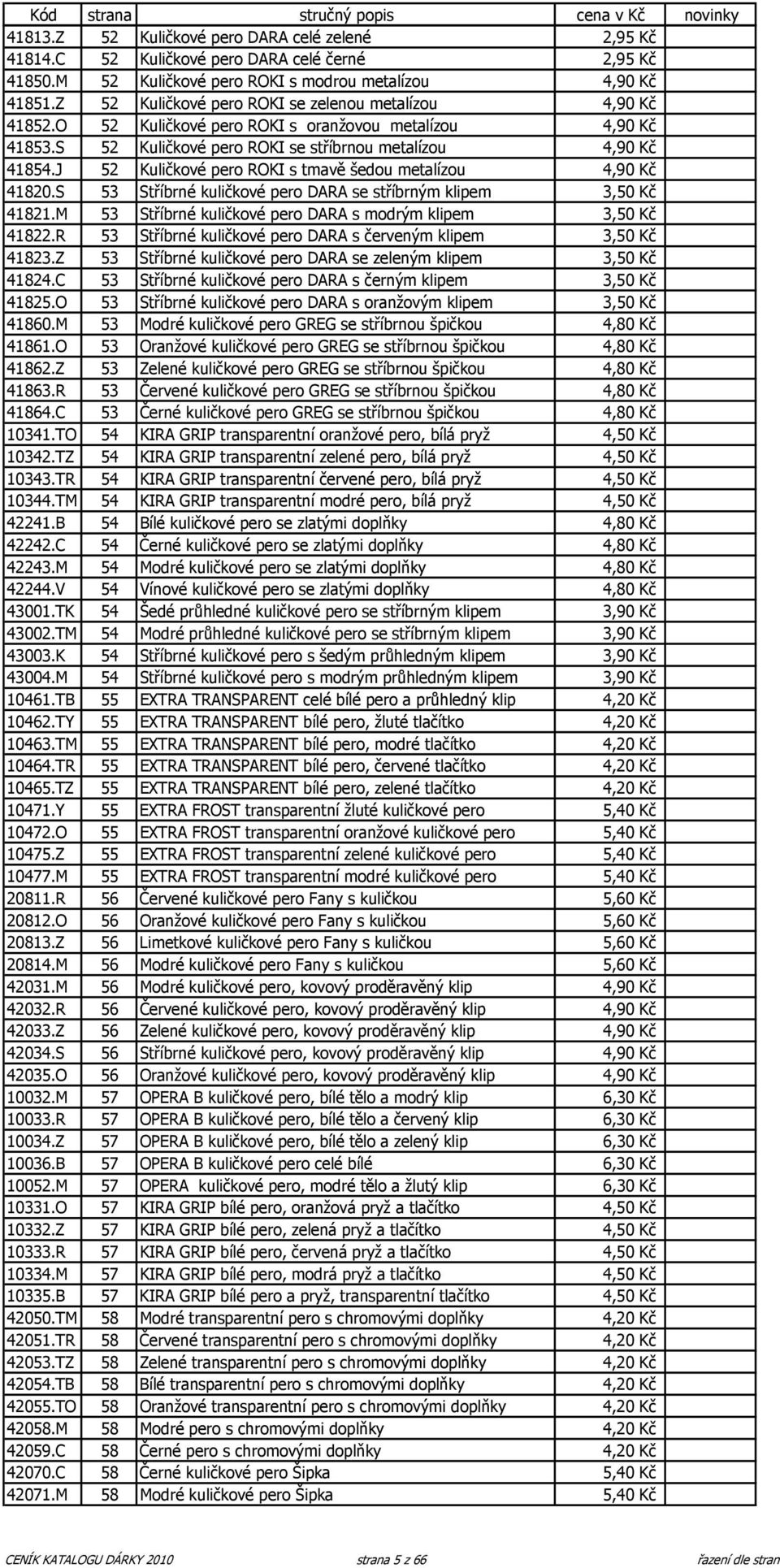 J 52 Kuličkové pero ROKI s tmavě šedou metalízou 4,90 Kč 41820.S 53 Stříbrné kuličkové pero DARA se stříbrným klipem 3,50 Kč 41821.M 53 Stříbrné kuličkové pero DARA s modrým klipem 3,50 Kč 41822.