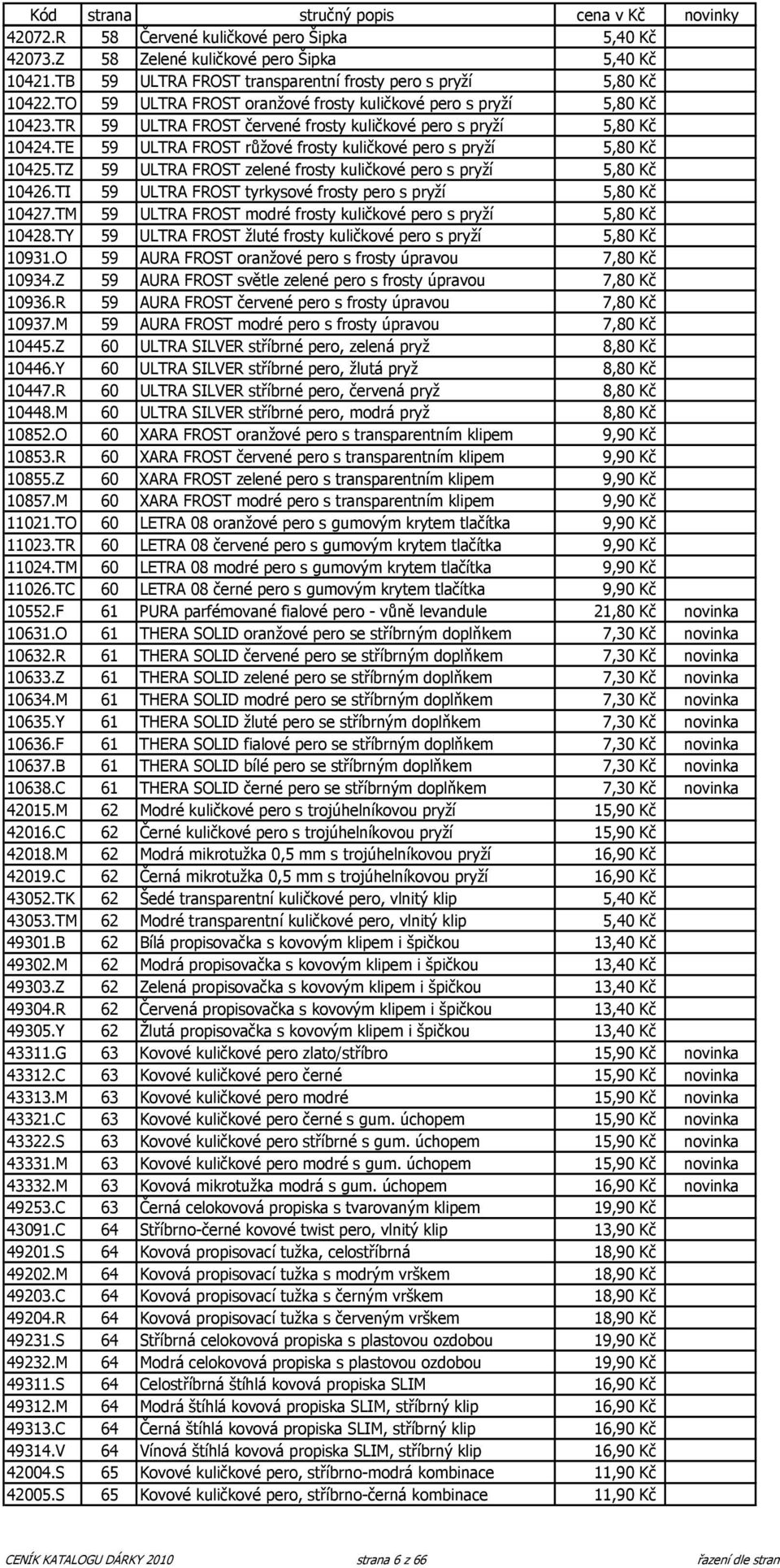 TE 59 ULTRA FROST růžové frosty kuličkové pero s pryží 5,80 Kč 10425.TZ 59 ULTRA FROST zelené frosty kuličkové pero s pryží 5,80 Kč 10426.TI 59 ULTRA FROST tyrkysové frosty pero s pryží 5,80 Kč 10427.