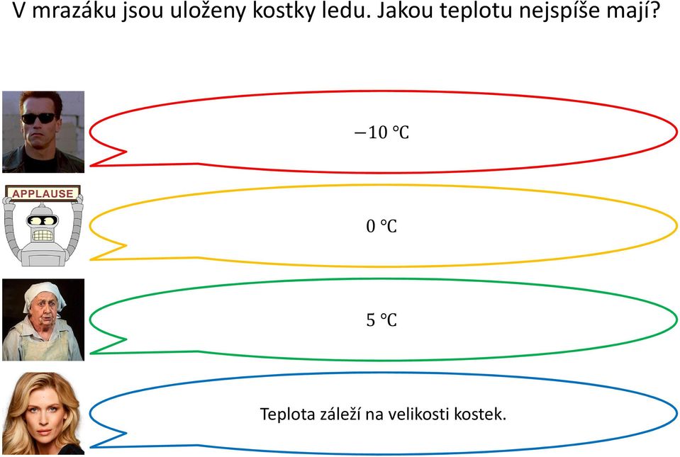 Jakou teplotu nejspíše