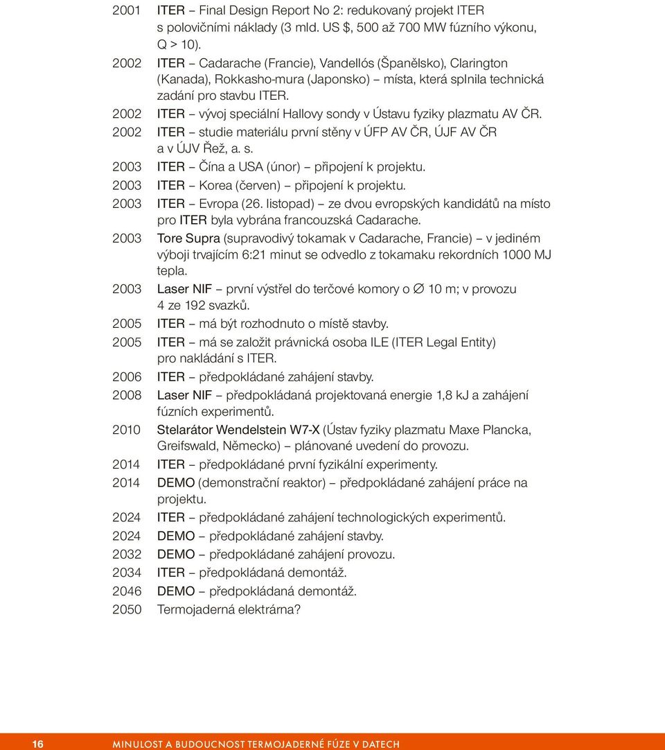 2002 ITER vývoj speciální Hallovy sondy v Ústavu fyziky plazmatu AV ČR. 2002 ITER studie materiálu první stěny v ÚFP AV ČR, ÚJF AV ČR a v ÚJV Řež, a. s. 2003 ITER Čína a USA (únor) připojení k projektu.