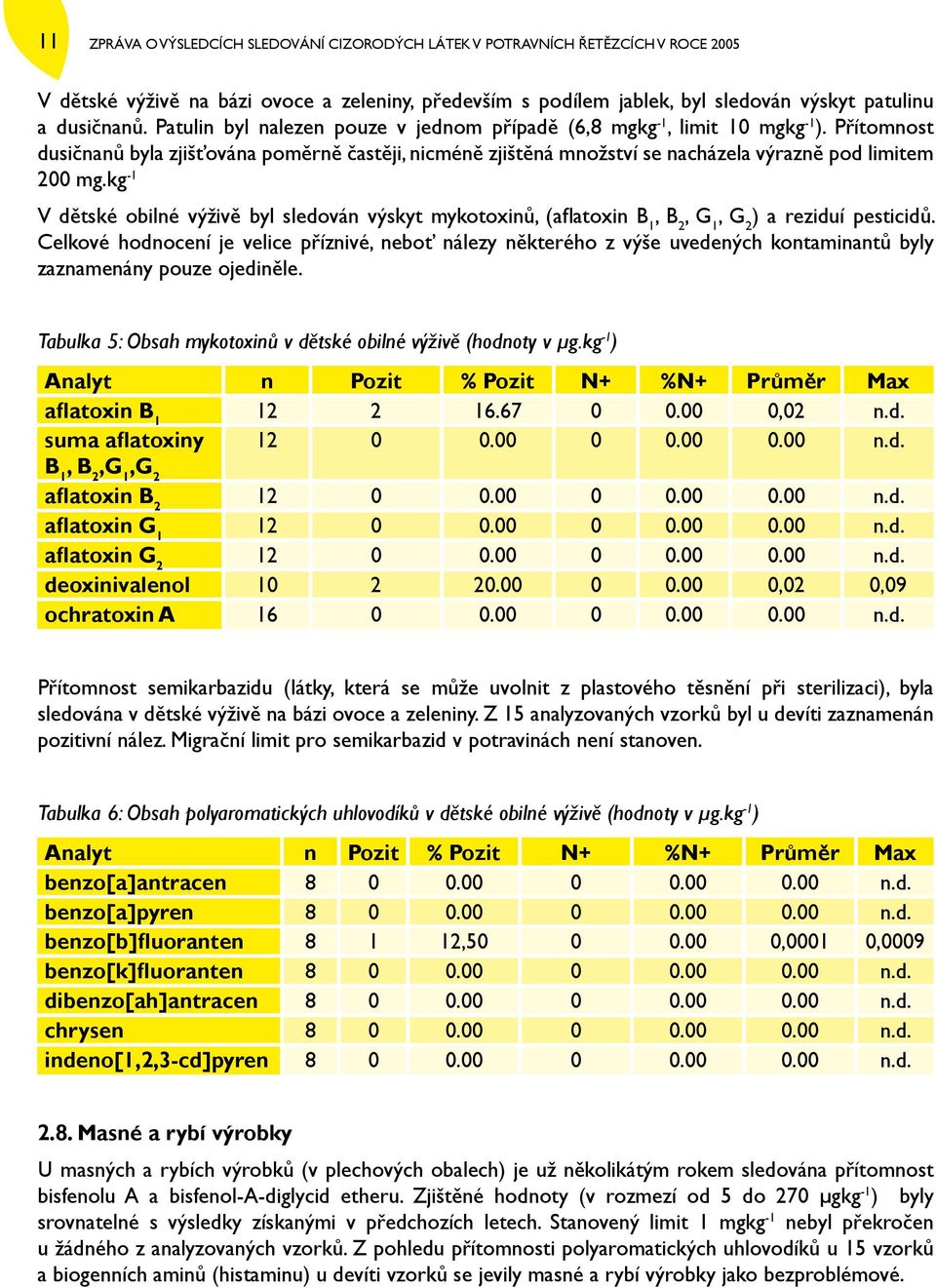 kg -1 V dětské obilné výživě byl sledován výskyt mykotoxinů, (aflatoxin B 1, B 2, G 1, G 2 ) a reziduí pesticidů.